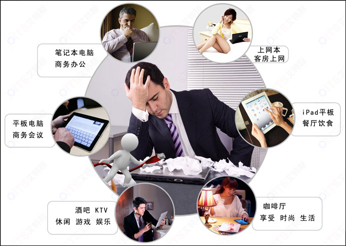 無(wú)線覆蓋 酒店無(wú)線覆蓋