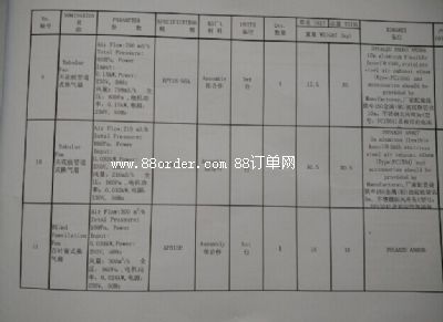 ُ(gu)컨ܵʽQ L(fng)