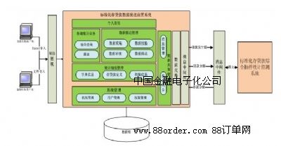 (bio)(zhn)J(sh)(j)(bo)ǰϵy(tng)
